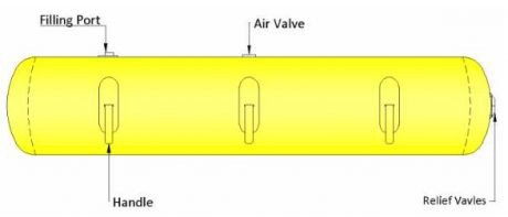 lifeboat testing bag structure